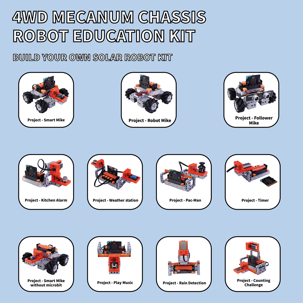 Middle East Kids 8+Old 4Wd Mec - Microbit Robot recension och pris