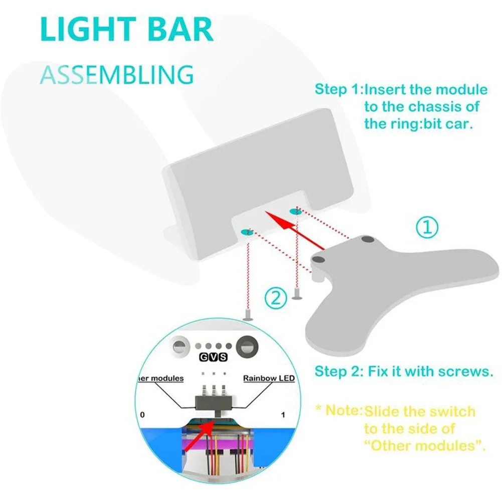 Ring:bit Car Accessories Kit S - Microbit Robot recension och pris
