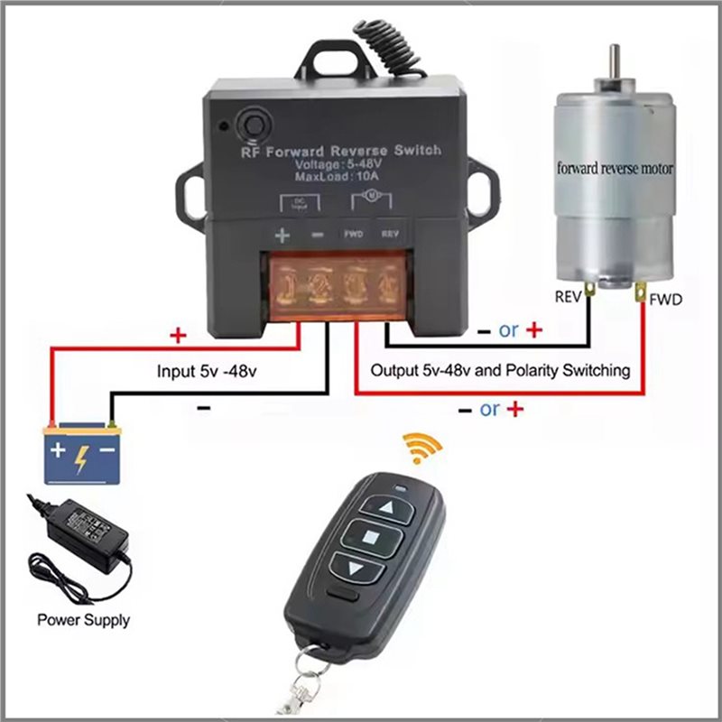 BHBD-2X Forward Reverse Remote - Dc Motor recension och pris