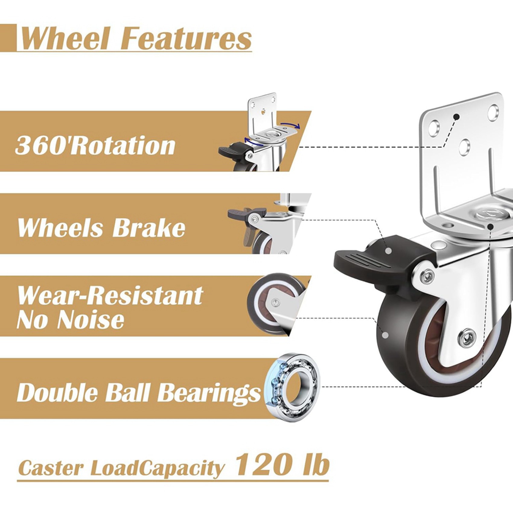 TFORU-Side Mount Casters,Caste - Caster Wheel recension och pris