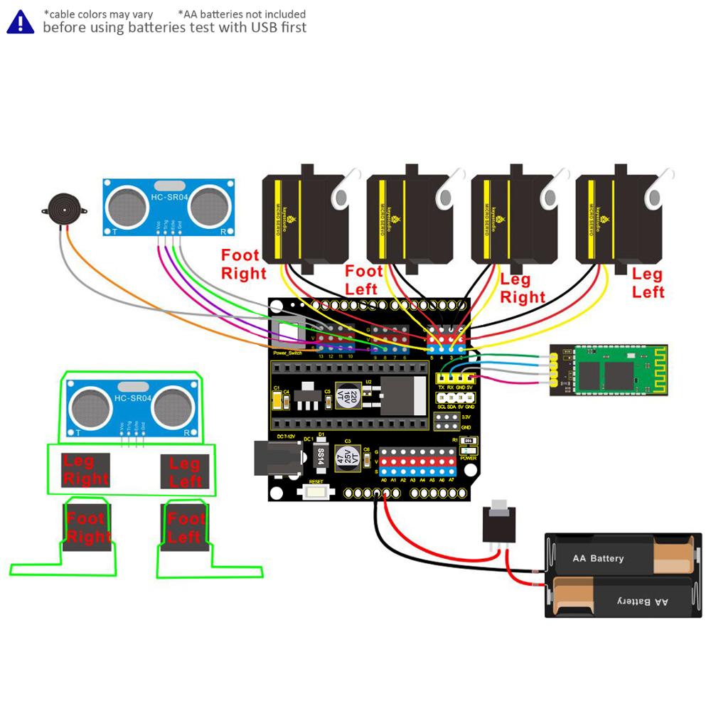 Keyestudio DIY Electronic Comp - Microbit Robot recension och pris