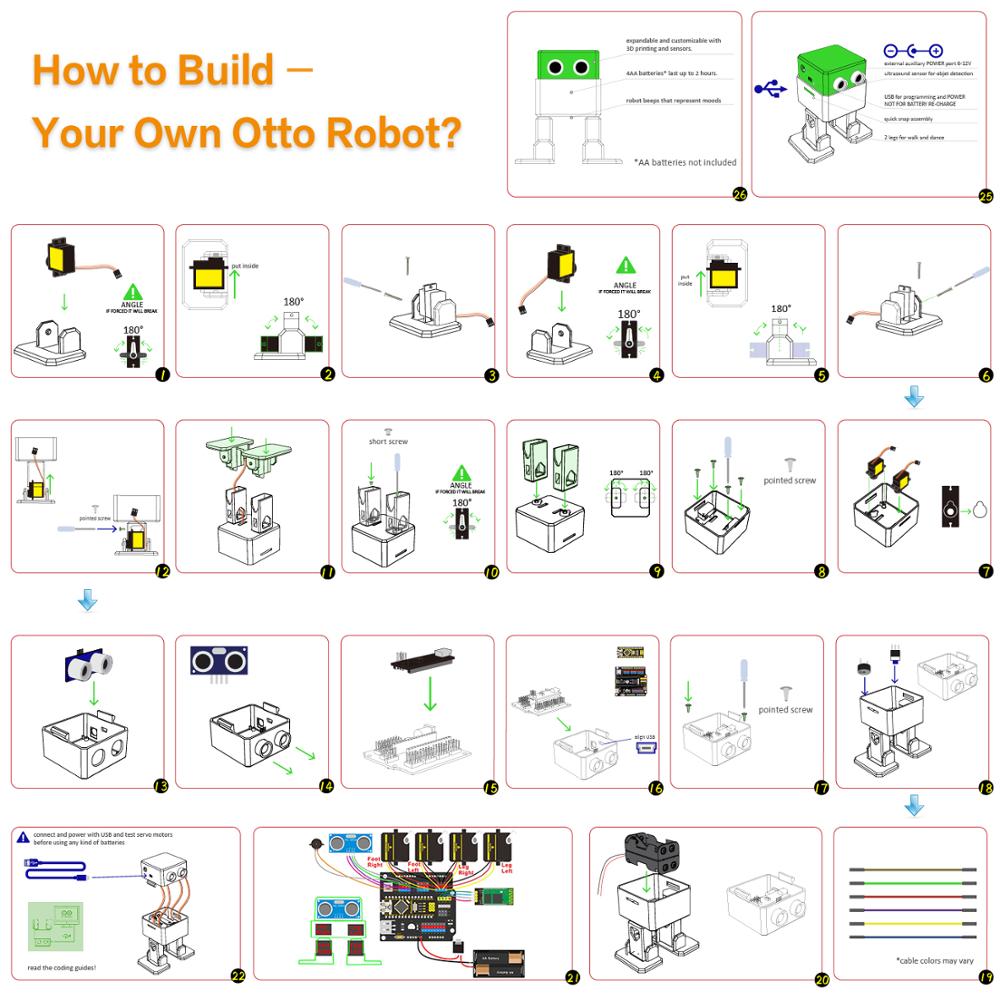 Keyestudio DIY Electronic Comp - Microbit Robot recension och pris