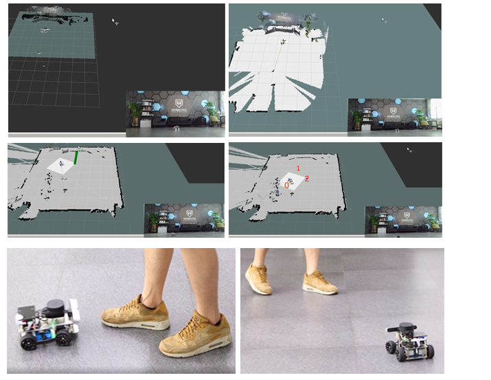 Raspberry Pi Ros Mecanum Wheel - Ros Robot recension och pris
