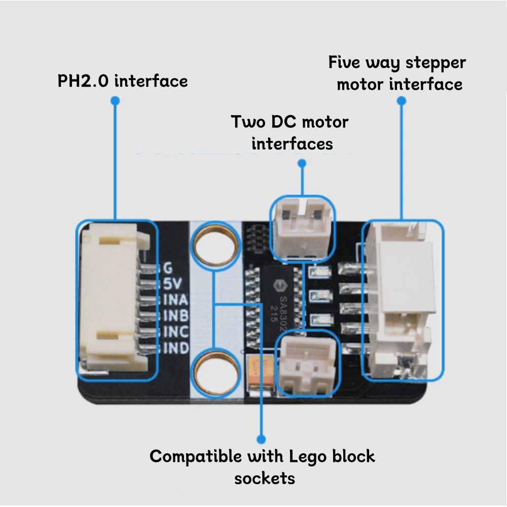 SA8302 Stepper Motor Driver Mo - Uln2003 Driver recension och pris
