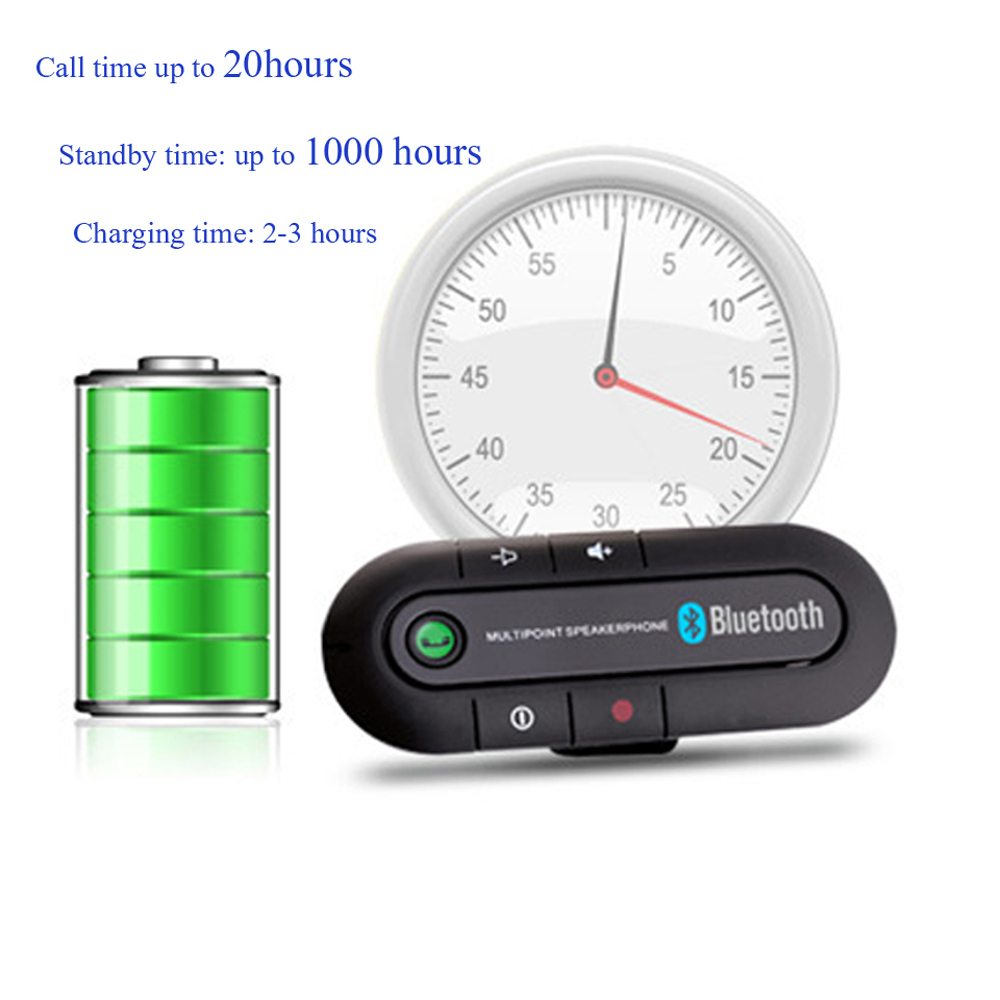 HOt Sale Wireless Handsfree Ca - Robot Bluetooth Car recension och pris